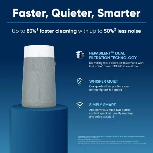 Blueair Pure 411i Max HEPA Air Purifier 1052 sq. ft. Coverage, Smartphone App Control, Quiet, Energy Star Certified